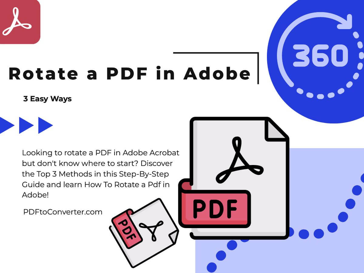 Rotate a PDF in Adobe